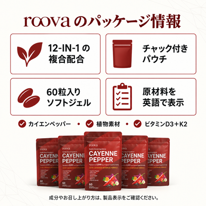 ルーバ カイエンペッパー ソフトジェル