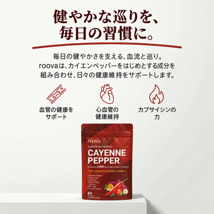 ルーバ カイエンペッパー ソフトジェル