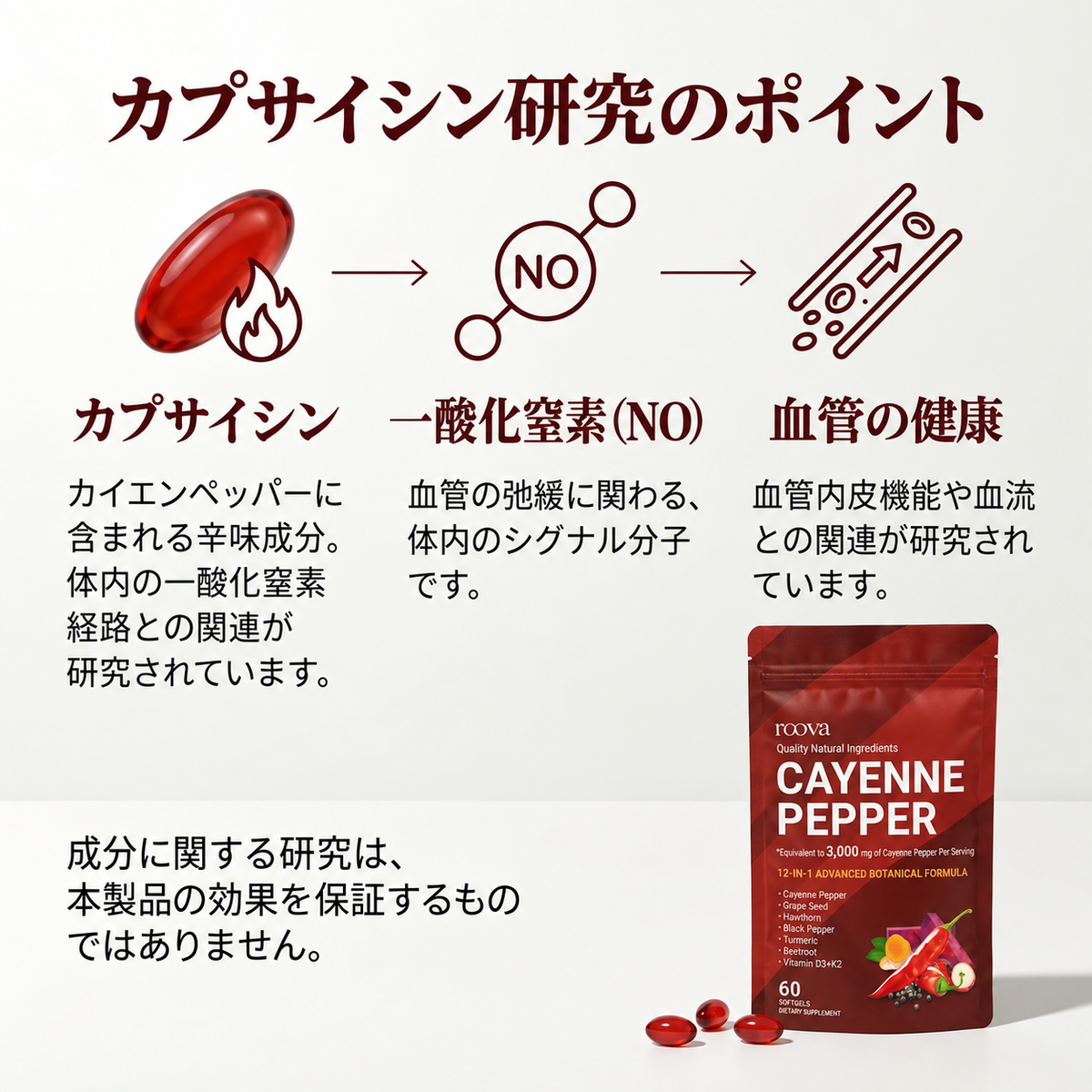 ルーバ カイエンペッパー ソフトジェル