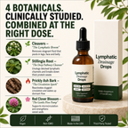 Lymphatic Drainage Drops