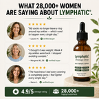 Lymphatic Drainage Drops