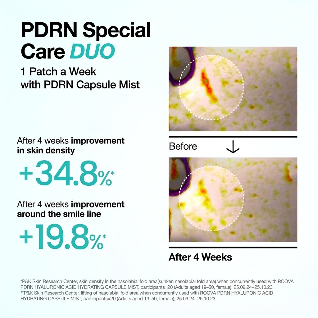 PDRN Melt Patch Face + PDRN Spray Mist